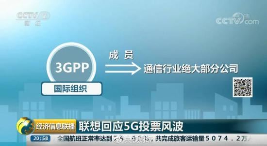 联想集团副总裁透露投票过程：第一轮选择LDPC，第二轮选择了Polar码