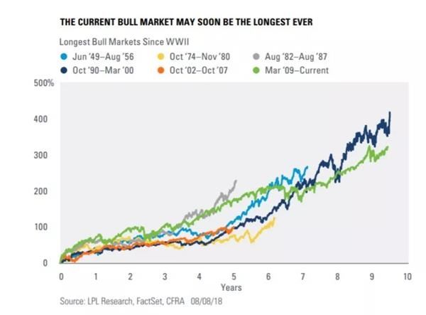 (数据来源:东方财富Choice数据)