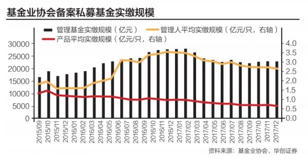 <strong>银行理财迎重塑</strong> jijin