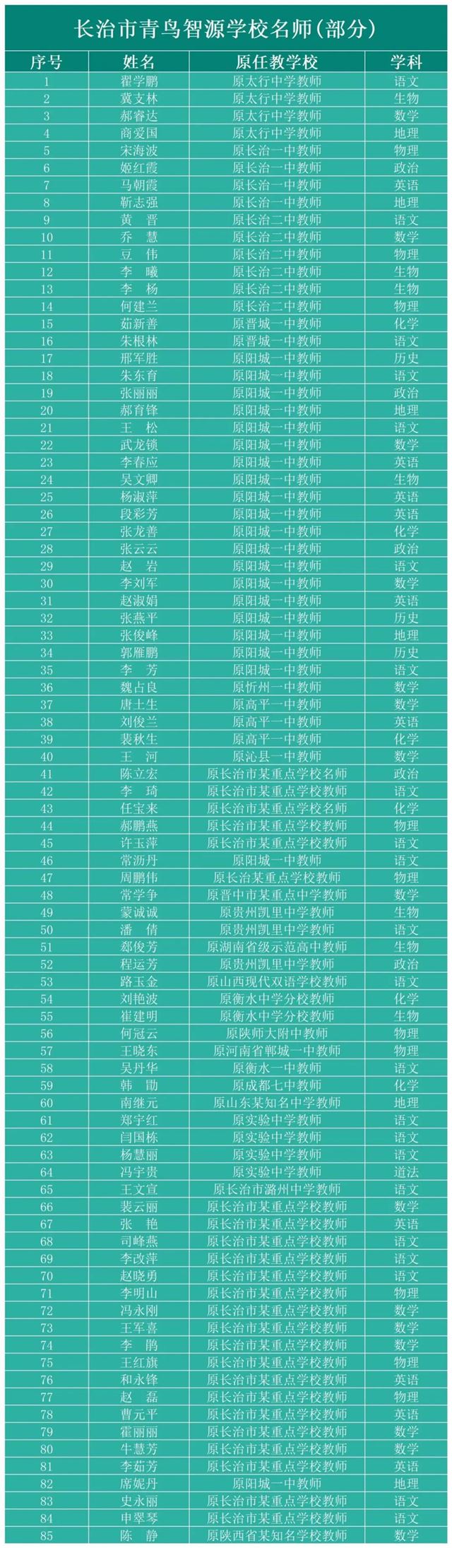 名师部分_Sheet1.jpg